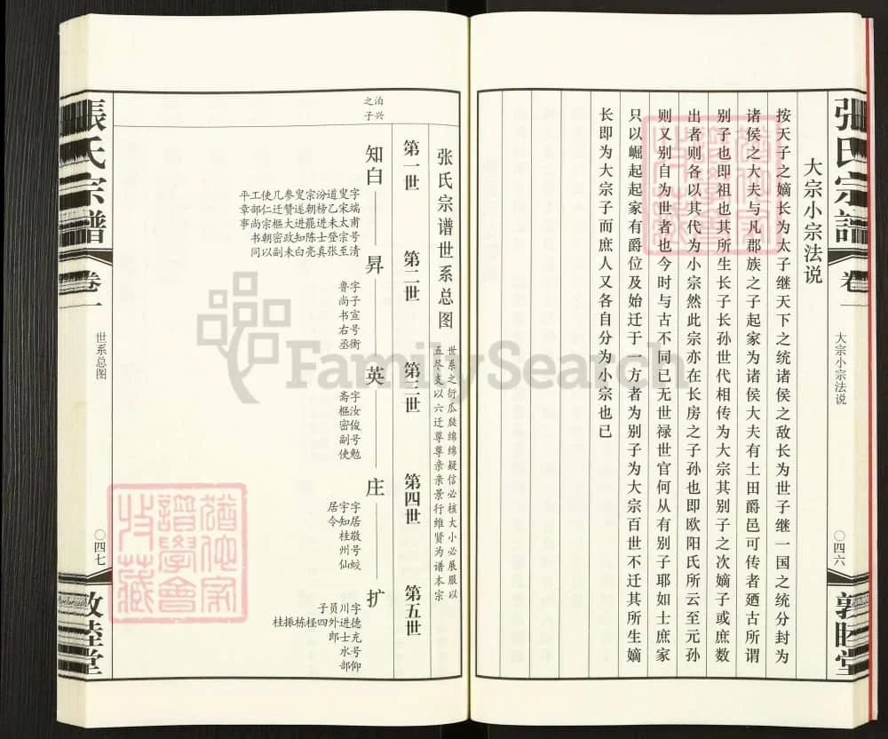 图片[3]-江苏常州夹山潘村居墅夏张氏宗谱（敦睦堂）电子版PDF下载-中华家谱网