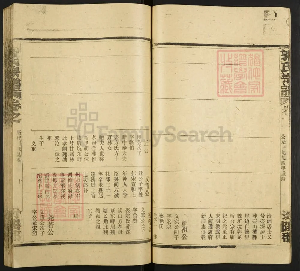 图片[6]-江西上饶郭氏宗谱电子版PDF下载-中华家谱网