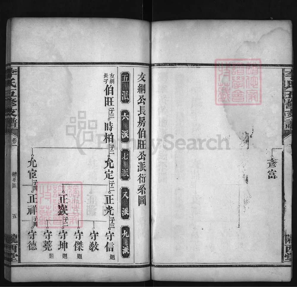 图片[9]-湖南益阳李氏五修支谱（陇西堂）电子版PDF下载-中华家谱网