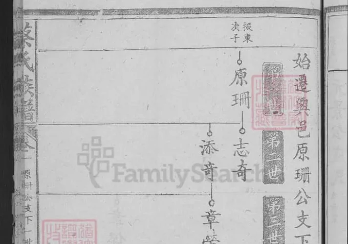 湖北黄石阳新蔡氏族谱（厚德堂）-中华家谱网