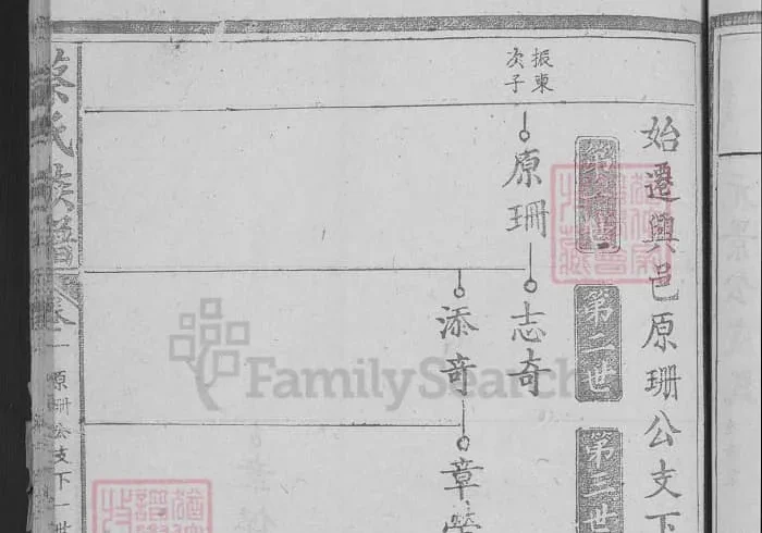 湖北黄石阳新蔡氏族谱（厚德堂）电子版PDF下载-中华家谱网