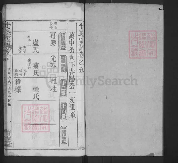 图片[6]-湖北麻城李氏宗谱（青莲堂，民国36年本）电子版PDF下载-中华家谱网