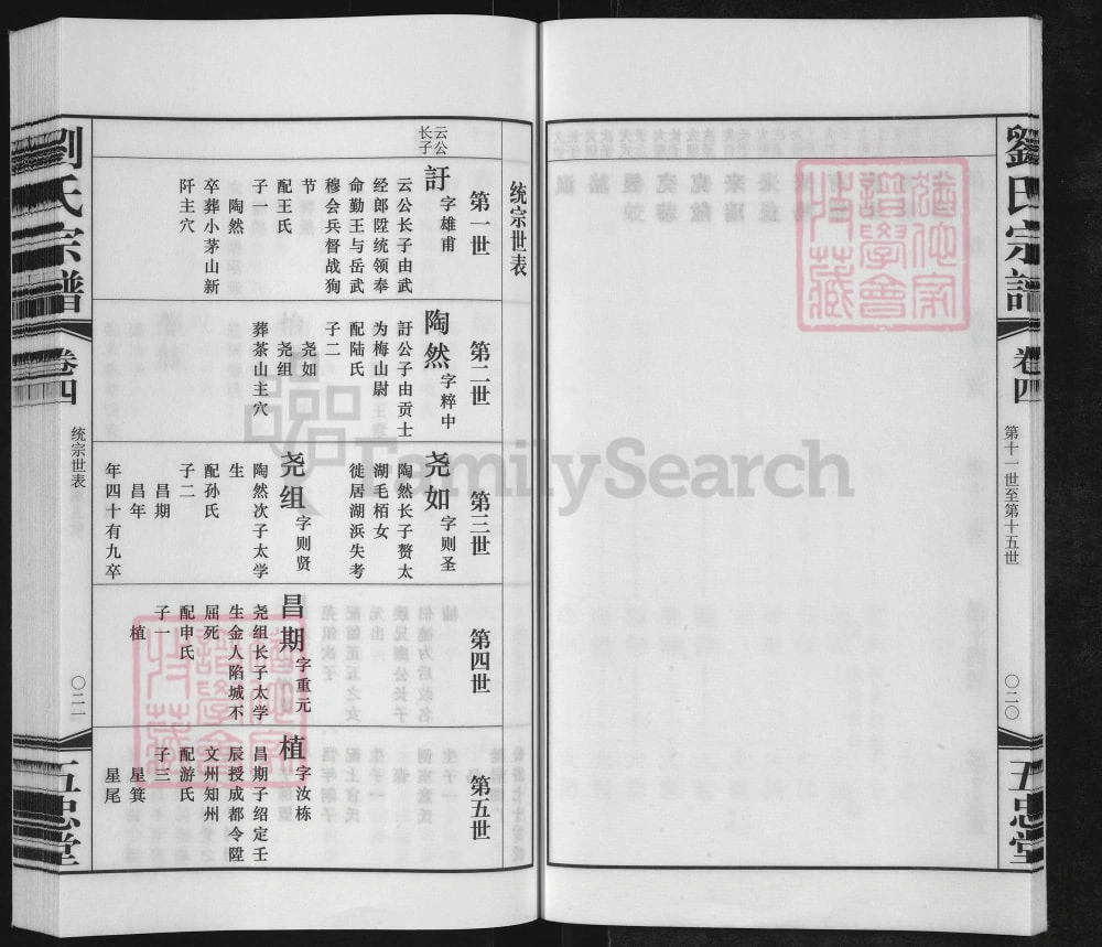 图片[5]-江苏常州升东刘氏宗谱（五忠堂）电子版PDF下载-中华家谱网