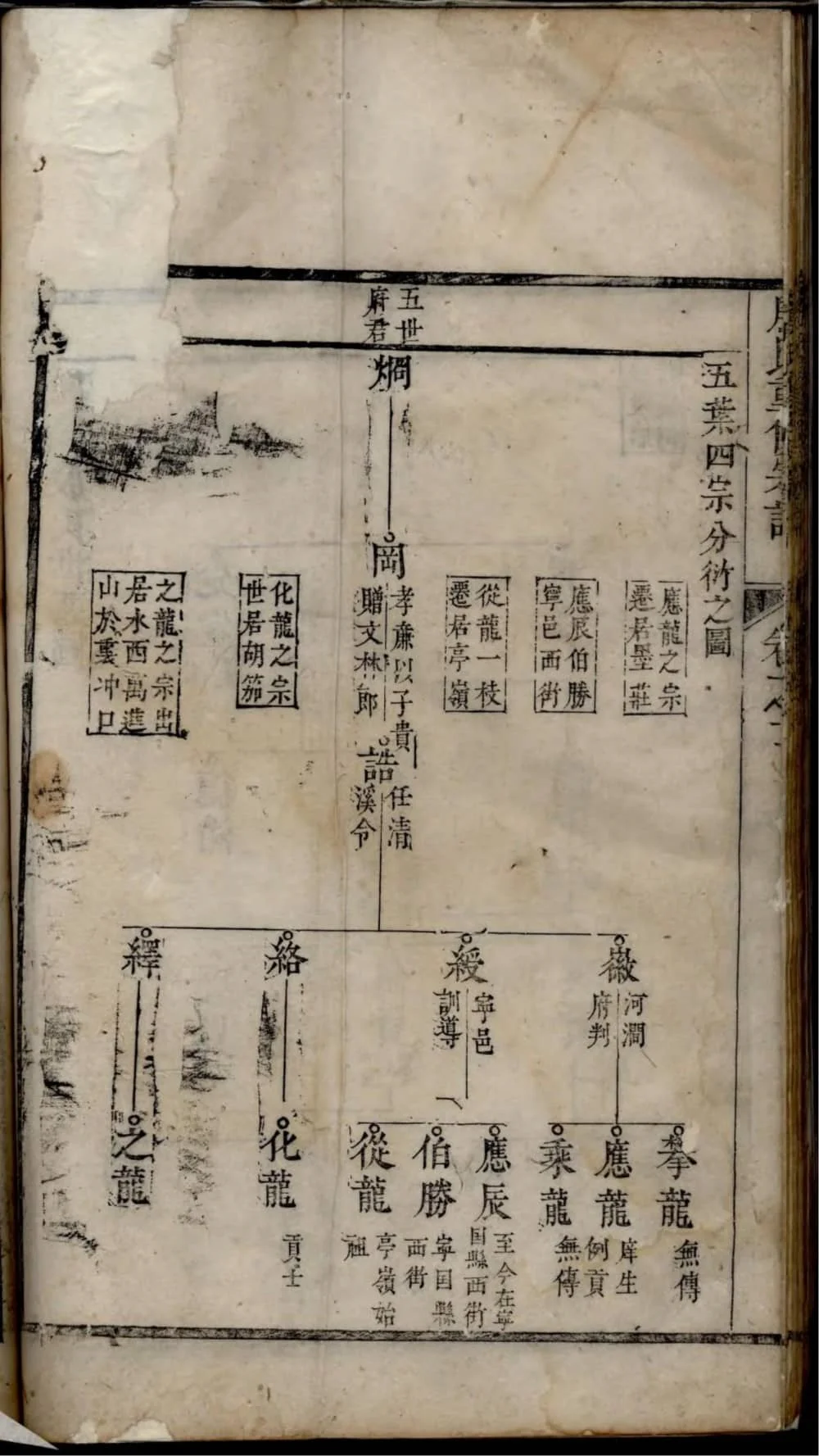图片[3]-安徽宁国殷氏重修宗谱电子版PDF下载-中华家谱网