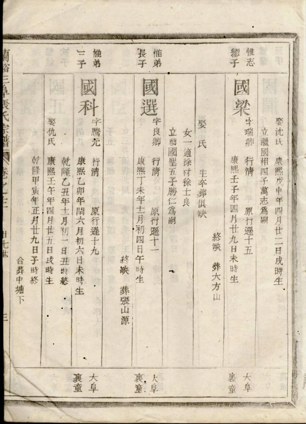 图片[6]-浙江兰溪三阜张氏宗谱电子版PDF下载-中华家谱网
