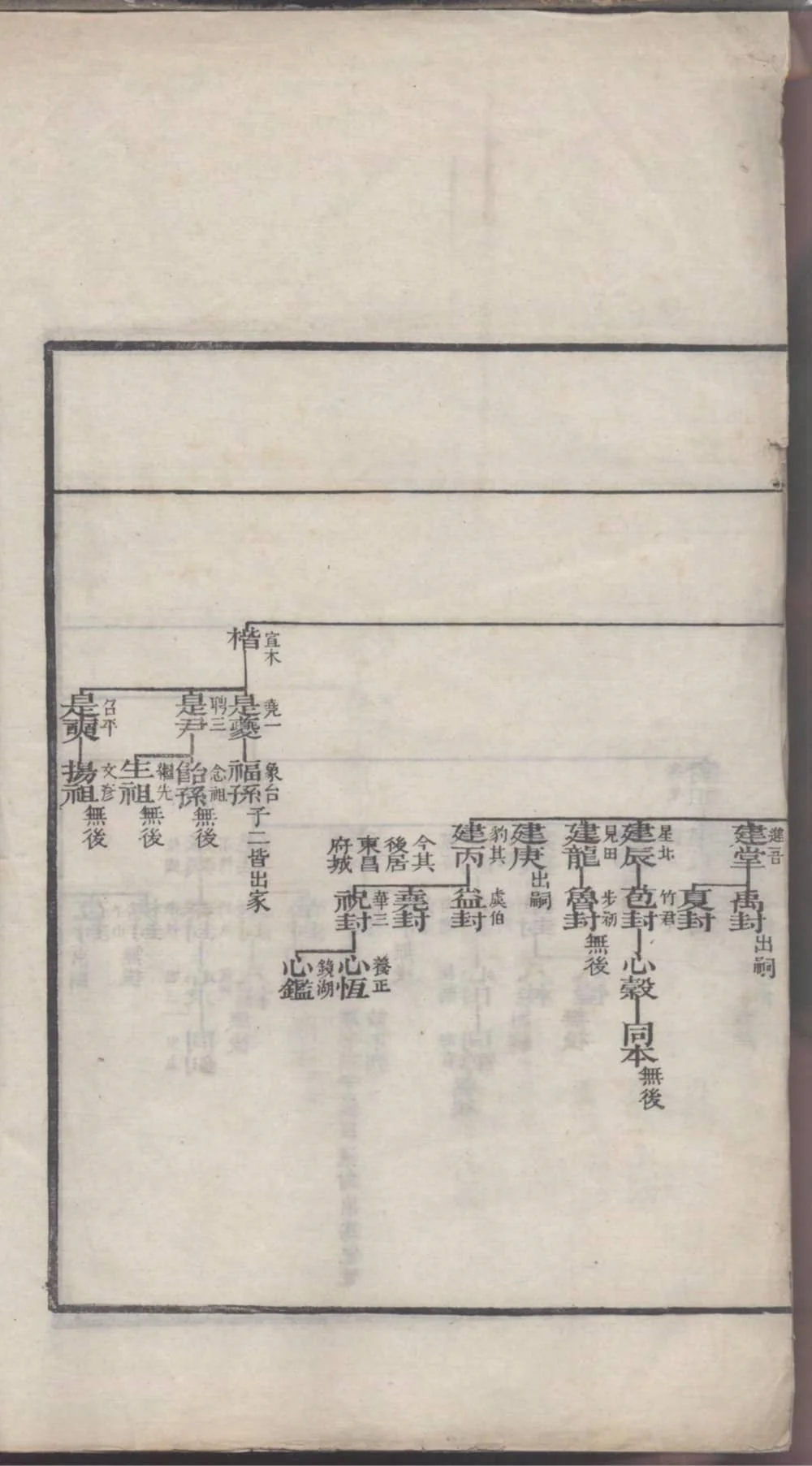 图片[4]-江苏常熟海虞翁氏族谱电子版PDF下载-中华家谱网