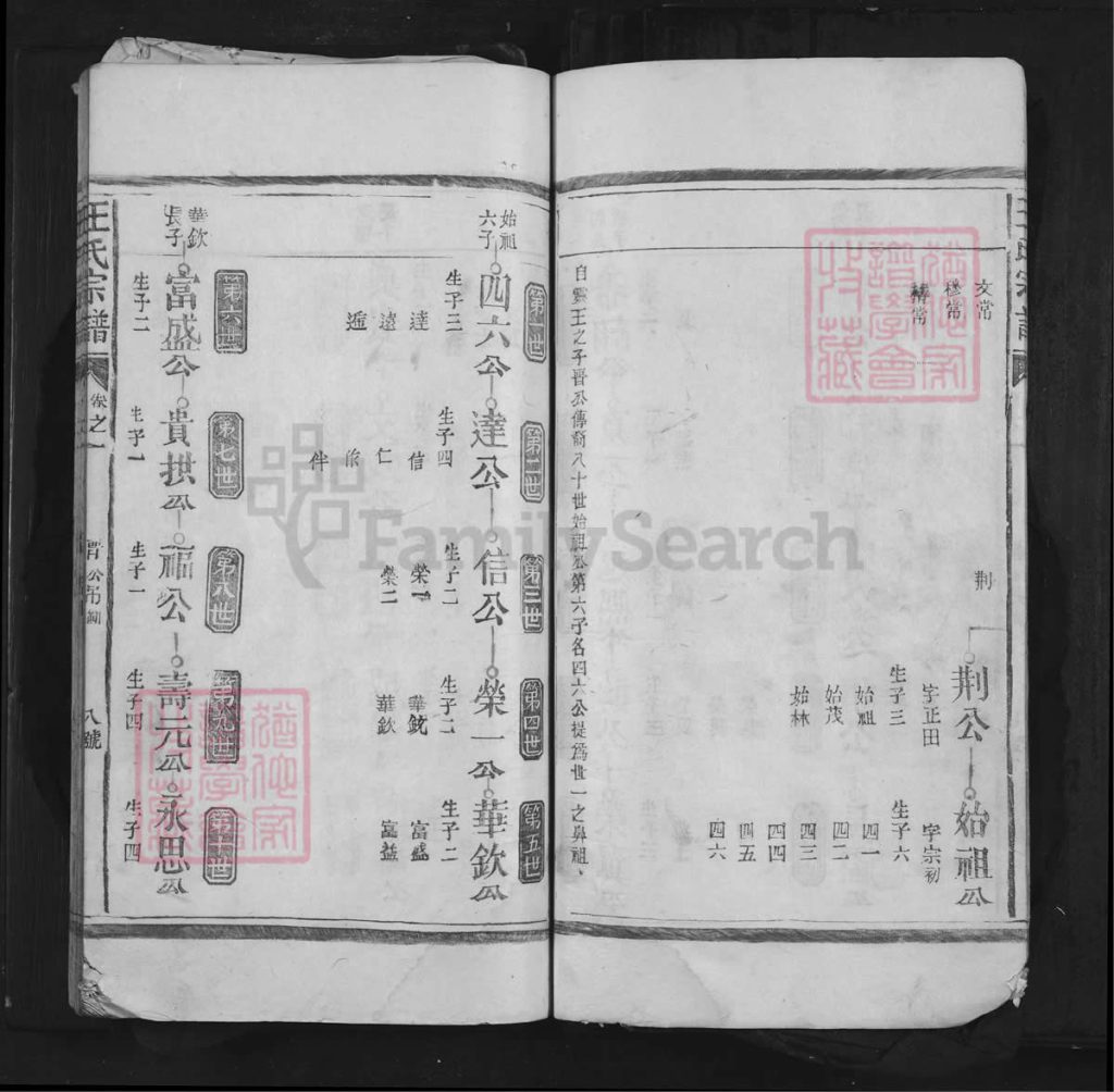 图片[5]-江西抚州南丰县太原王氏宗谱电子版PDF下载-中华家谱网