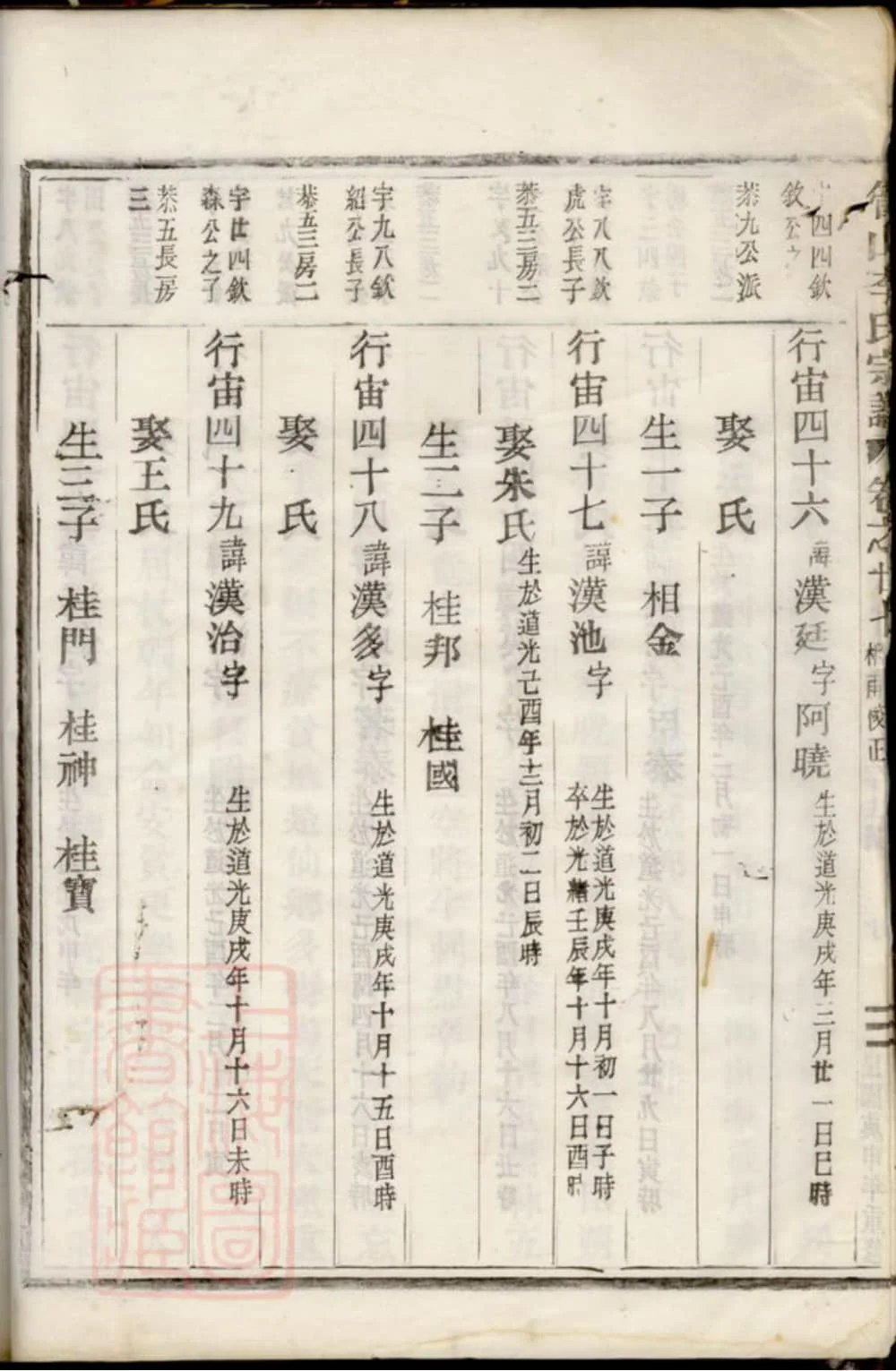 图片[8]-浙江台州仙居管山李氏宗谱电子版PDF下载-中华家谱网