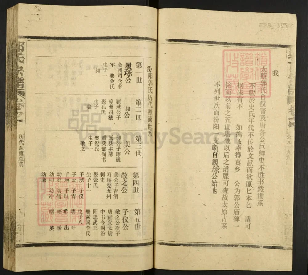 图片[3]-江西上饶郭氏宗谱电子版PDF下载-中华家谱网