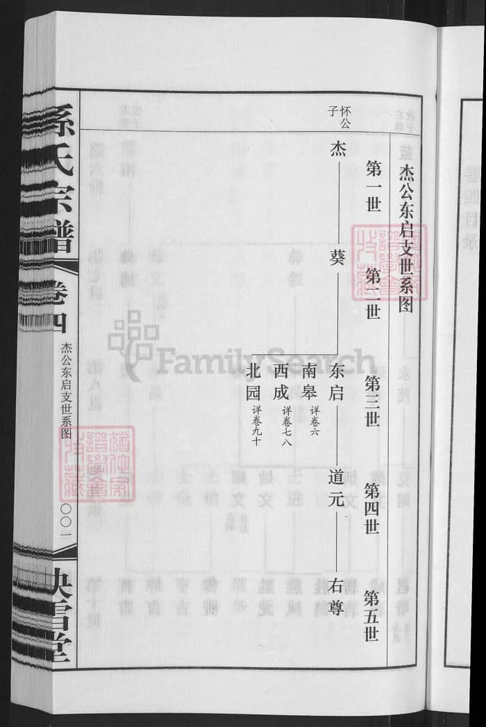 图片[5]-江苏无锡孙氏宗谱（映雪堂）PDF下载-中华家谱网