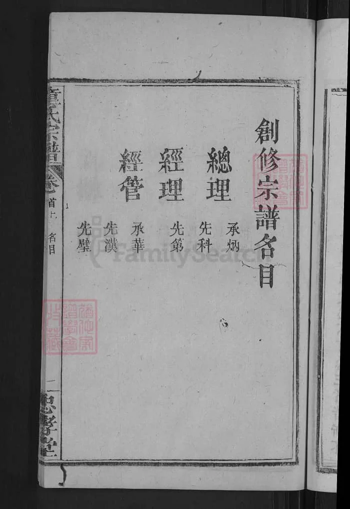 图片[4]-湖北黄冈童氏宗谱（忠孝堂）PDF下载-中华家谱网