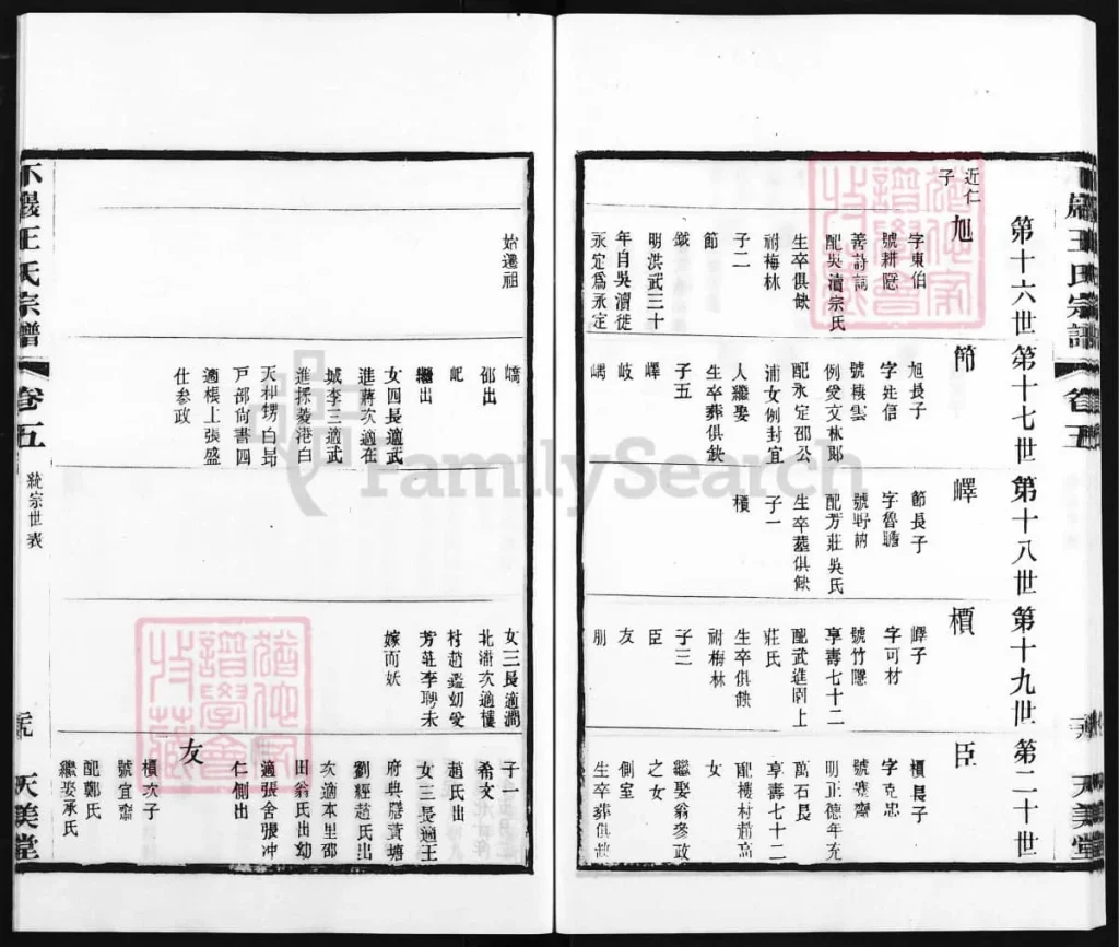 图片[5]-江苏常州武进下岩王氏宗谱（天美堂）电子版PDF下载-中华家谱网