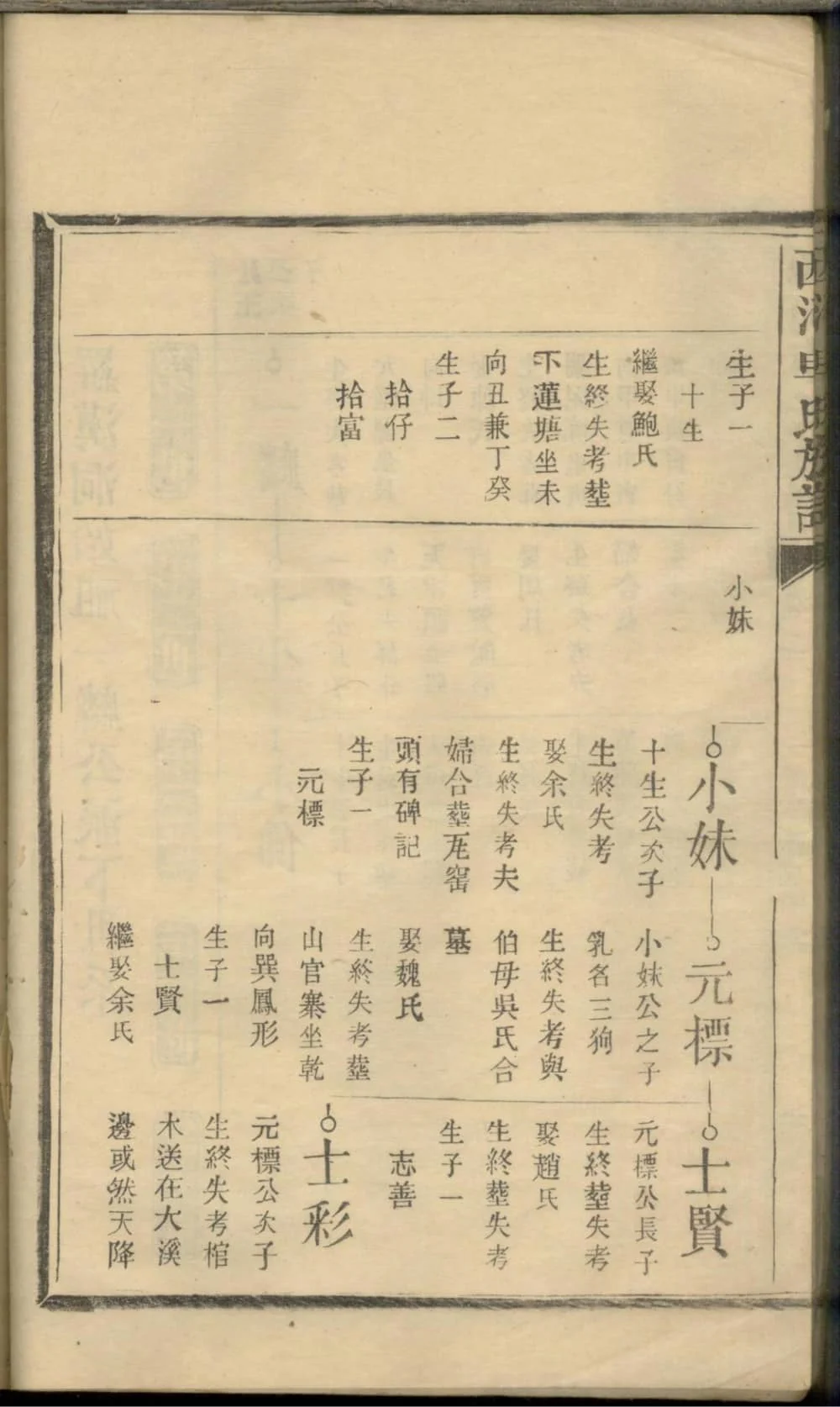 图片[8]-福建南平浦城西河卓氏族谱电子版PDF下载-中华家谱网
