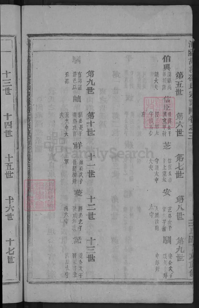 图片[6]-浙江金华浦江浦阳嵩溪邵氏宗谱（永思堂）PDF下载-中华家谱网