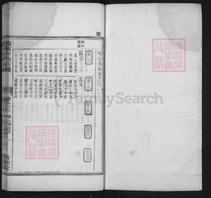 图片[5]-陇西李氏宗谱（善庆堂，松山三田等李氏统谱）电子版PDF下载-中华家谱网