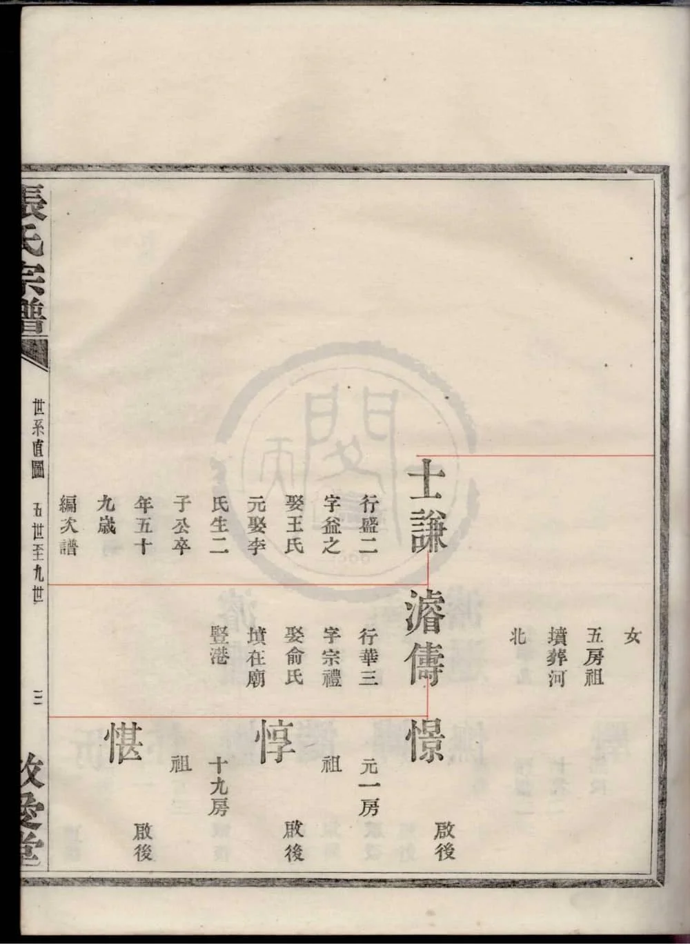 图片[8]-浙江宁波鄞州行春张氏宗谱（敬爱堂）电子版PDF下载-中华家谱网