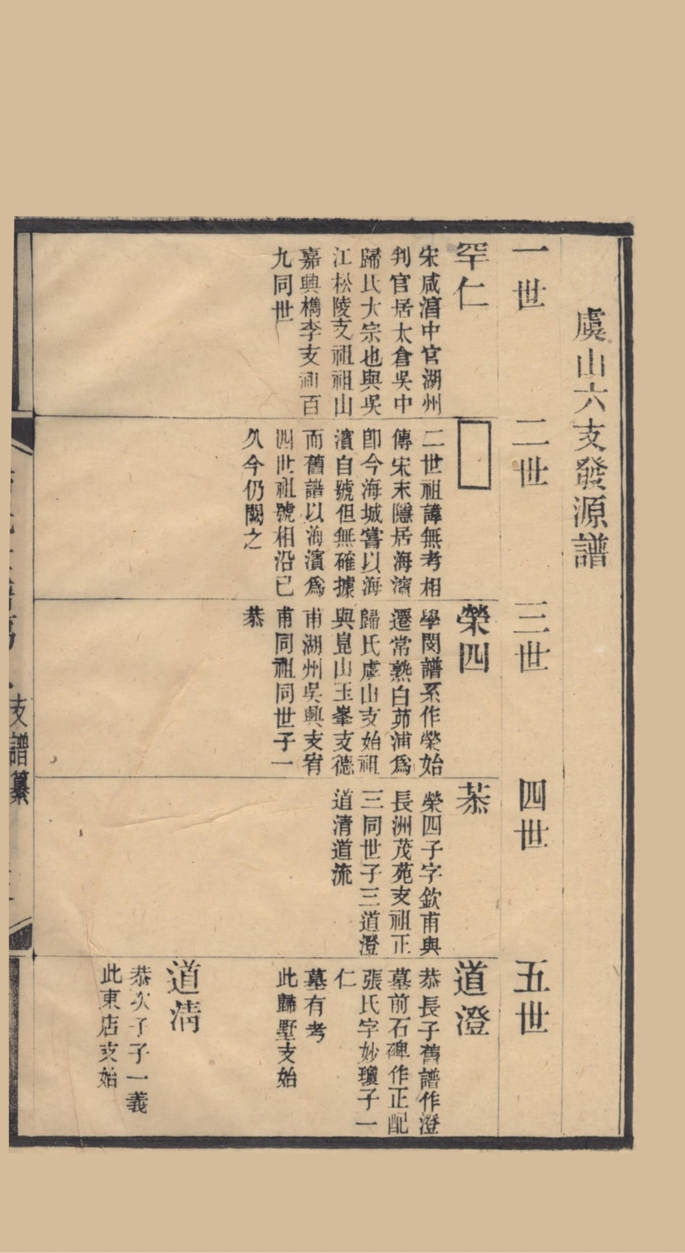 图片[5]-江苏常熟京兆归氏世谱第五次续修电子版PDF下载-中华家谱网