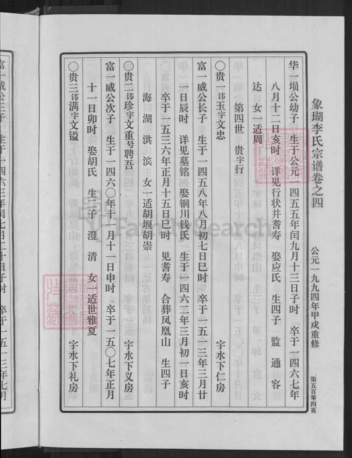 图片[8]-浙江永康象湖李氏宗谱PDF下载-中华家谱网