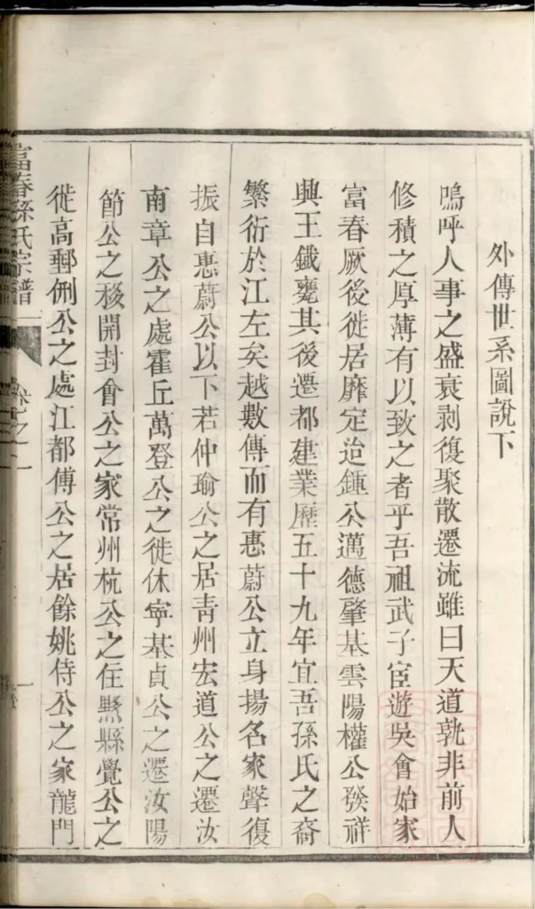 图片[4]-江苏镇江富春孙氏宗谱（永思堂）PDF下载-中华家谱网