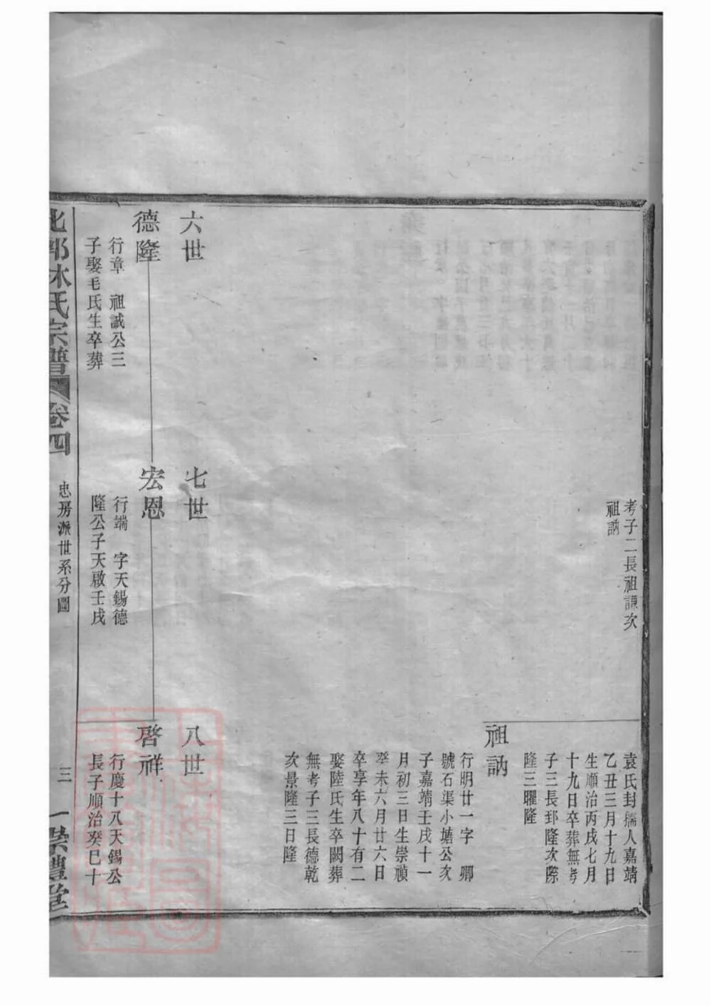 图片[8]-浙江宁波北郭林氏宗谱（崇礼堂）电子版PDF下载-中华家谱网