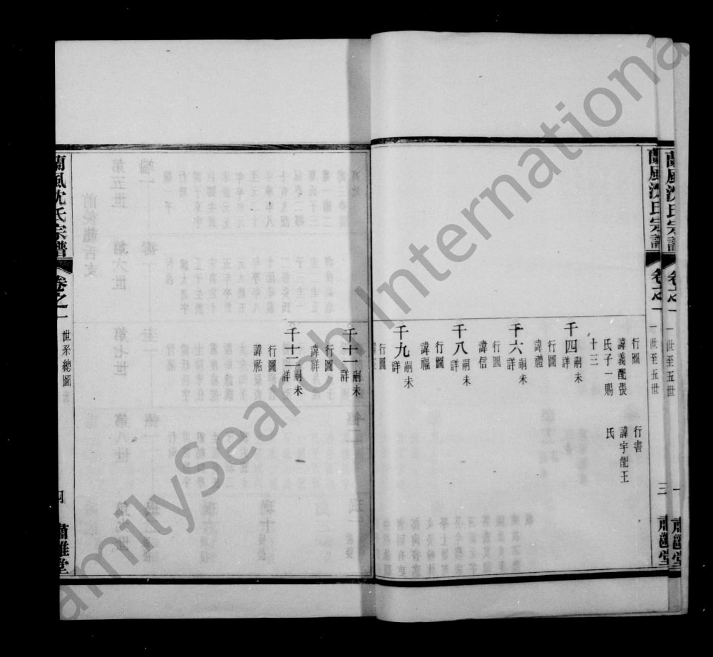 图片[7]-浙江余姚兰风沈氏宗谱（肃雍堂）电子版PDF下载-中华家谱网