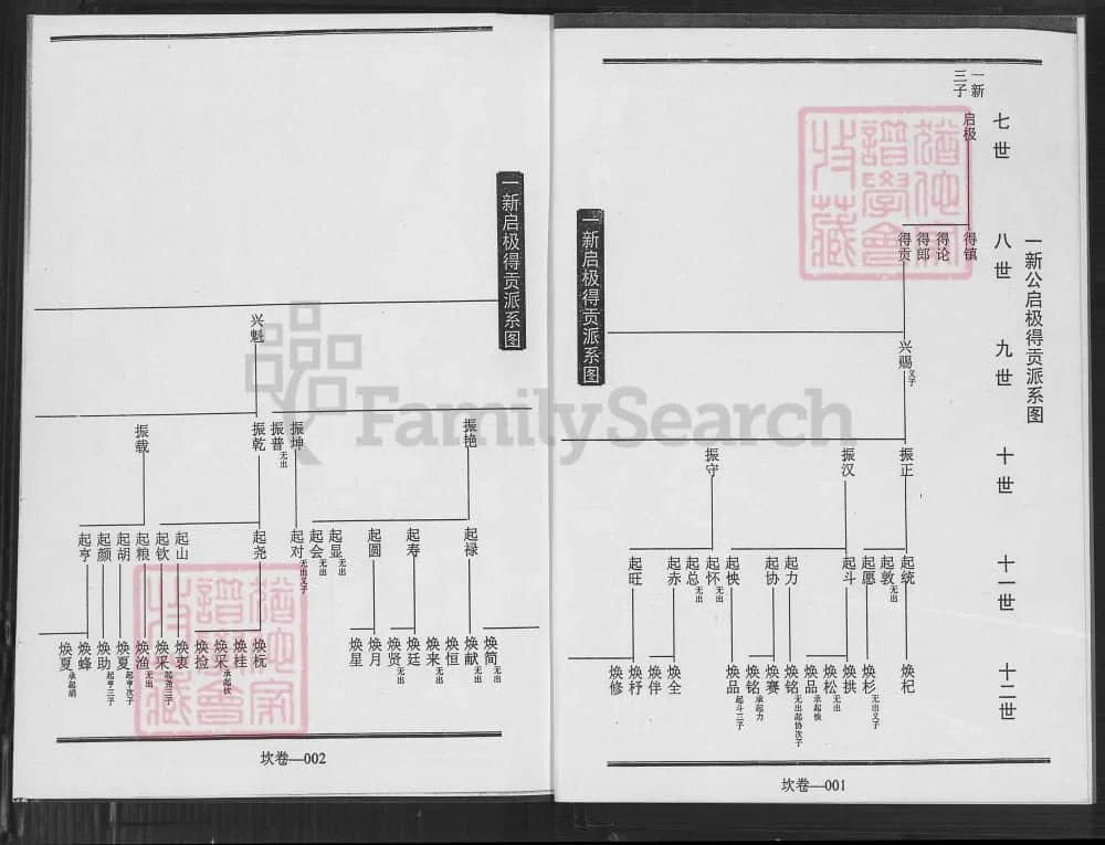 图片[3]-江西上饶玉山县张岭张氏宗谱（百忍堂）电子版PDF下载-中华家谱网