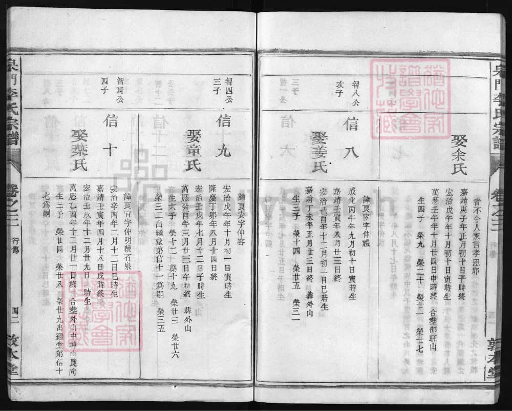 图片[8]-浙江兰溪皋门李氏宗谱（敦本堂）电子版PDF下载-中华家谱网
