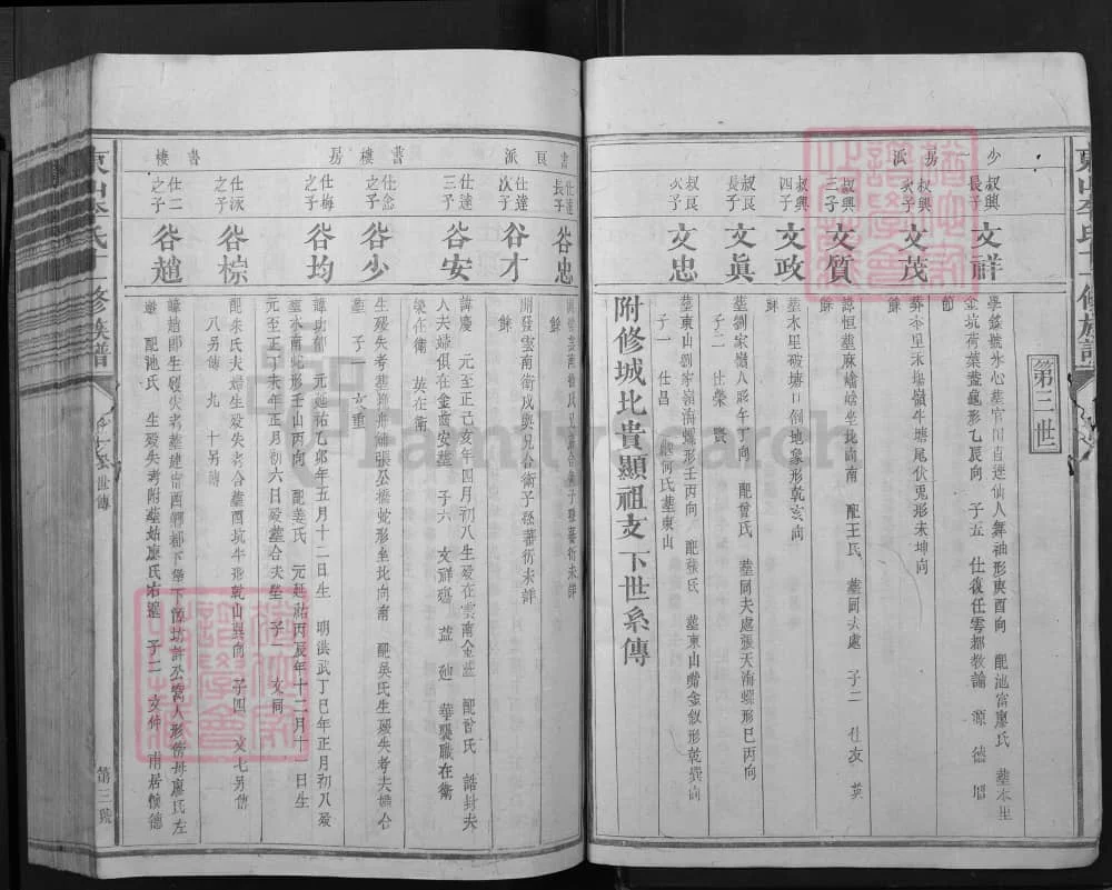 图片[7]-江西宁都东山李氏十一修族谱电子版PDF下载-中华家谱网