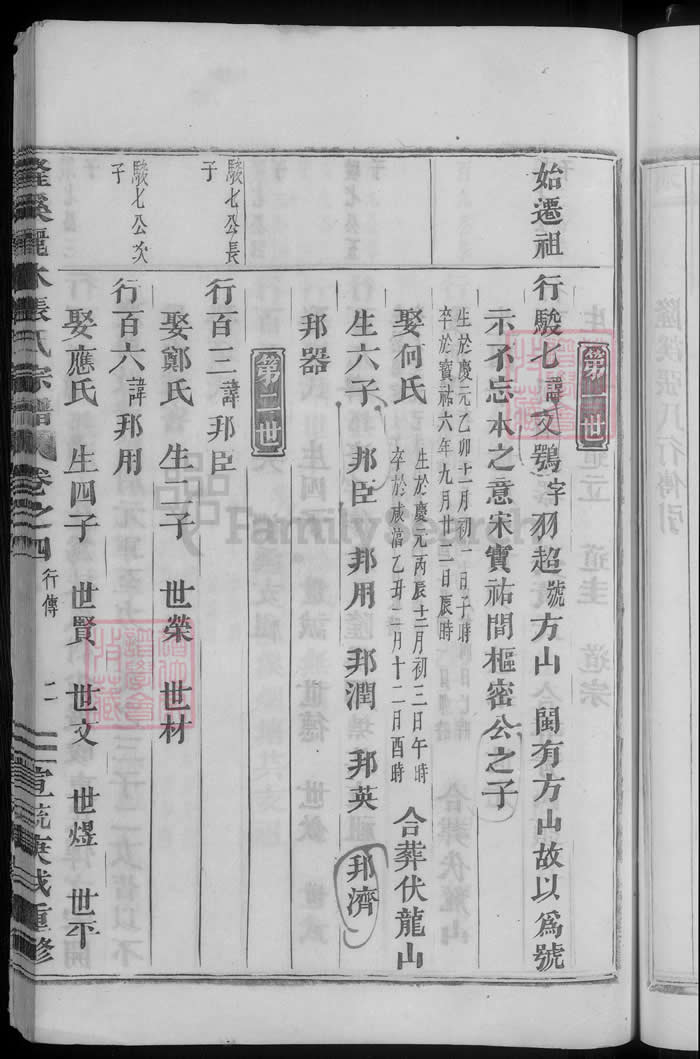 图片[6]-浙江金华浦江隆溪丽水张氏宗谱PDF下载-中华家谱网