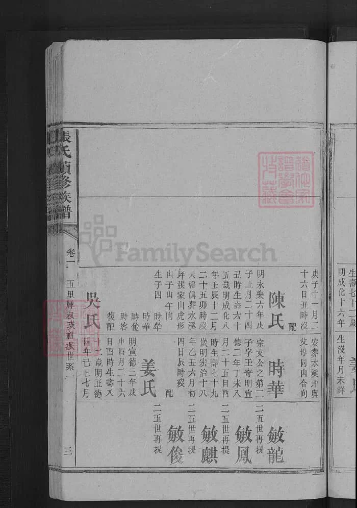 图片[8]-湖南益阳安化张氏续修族谱（清河堂）PDF下载-中华家谱网