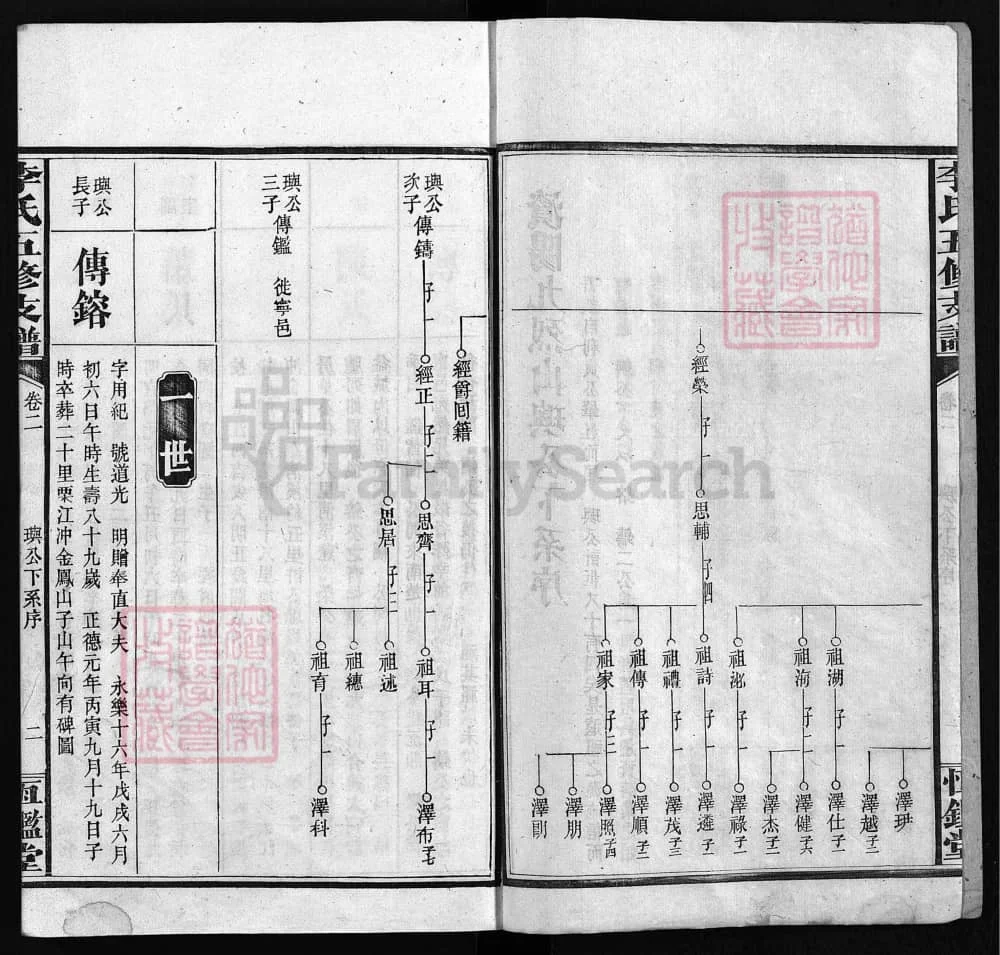 图片[6]-湖南益阳李氏五修支谱（恒鉴堂）电子版PDF下载-中华家谱网