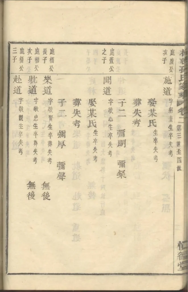 图片[7]-浙江慈溪桕村孙氏家乘（慎德堂）PDF下载-中华家谱网