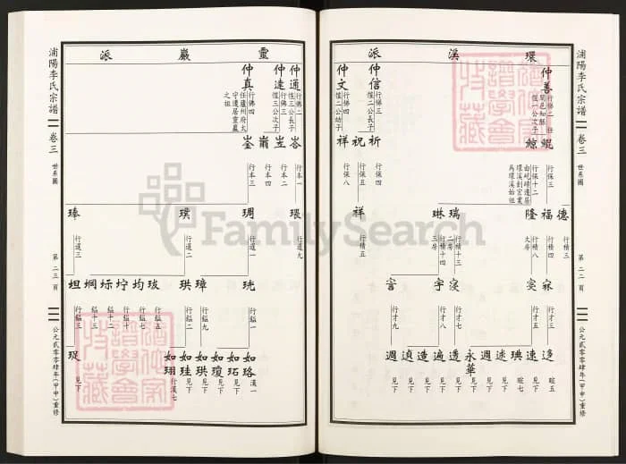 图片[6]-浙江杭州萧山浦阳李氏宗谱电子版PDF下载-中华家谱网