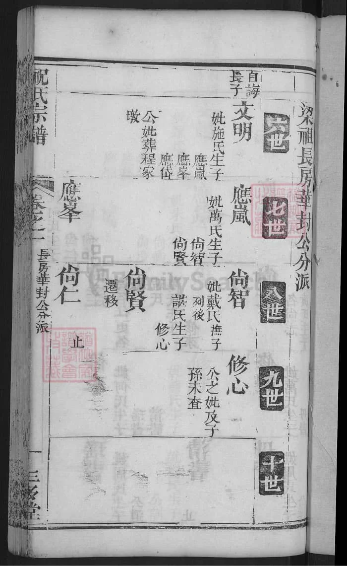 图片[6]-湖北麻城祝氏宗谱（三多堂）PDF下载-中华家谱网