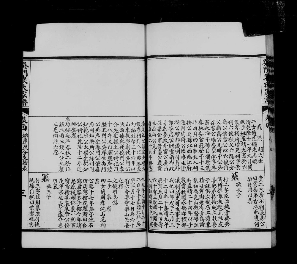图片[7]-江苏苏州吴门袁氏家谱电子版PDF下载-中华家谱网
