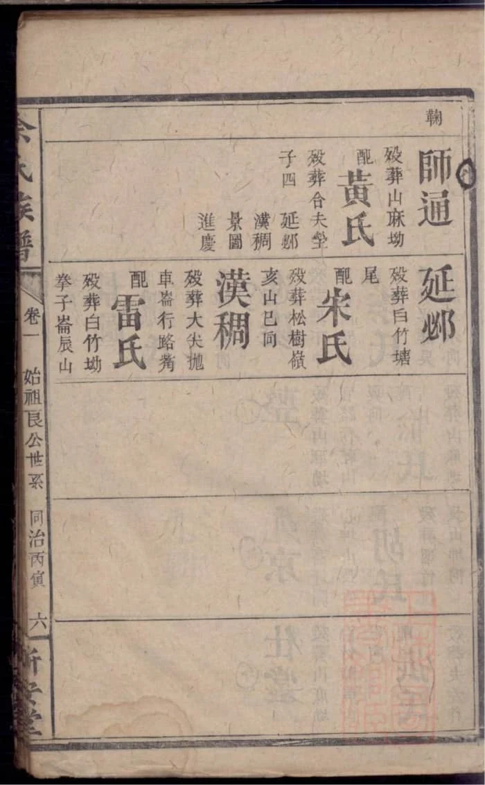 图片[8]-湖南岳阳平江碧潭余氏族谱（新安堂）PDF下载-中华家谱网
