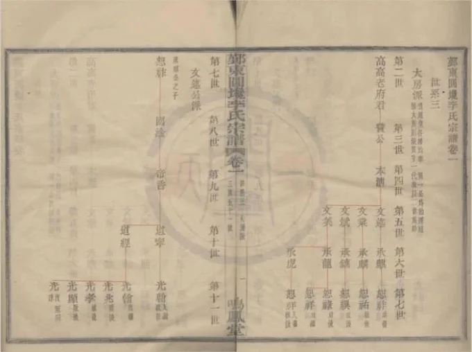 浙江宁波鄞州鄞东园堍李氏宗谱（鸣凤堂）-中华家谱网