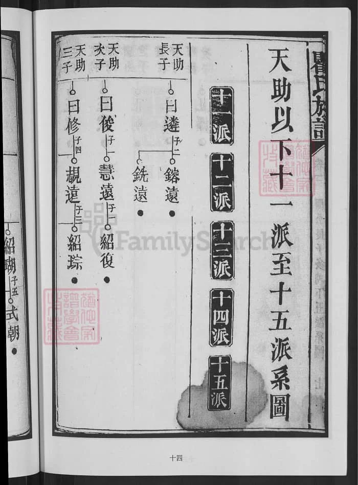 图片[7]-湖南长沙瞿氏族谱（松阳堂）PDF下载-中华家谱网