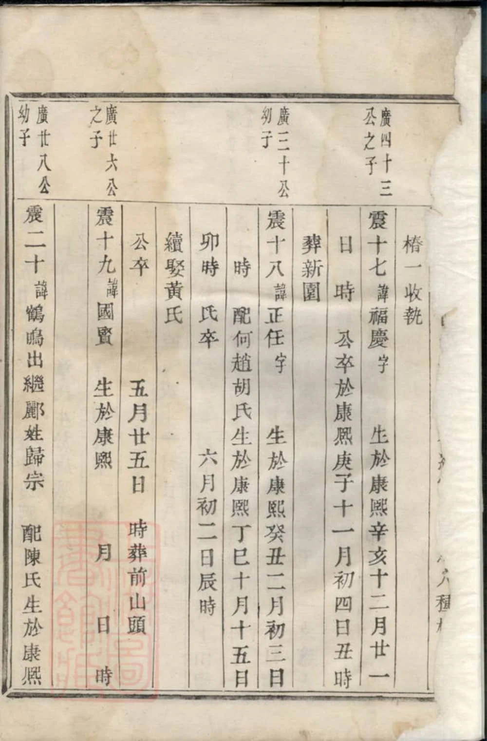 图片[8]-浙江诸暨暨阳李氏宗谱（敦厚堂）电子版PDF下载-中华家谱网