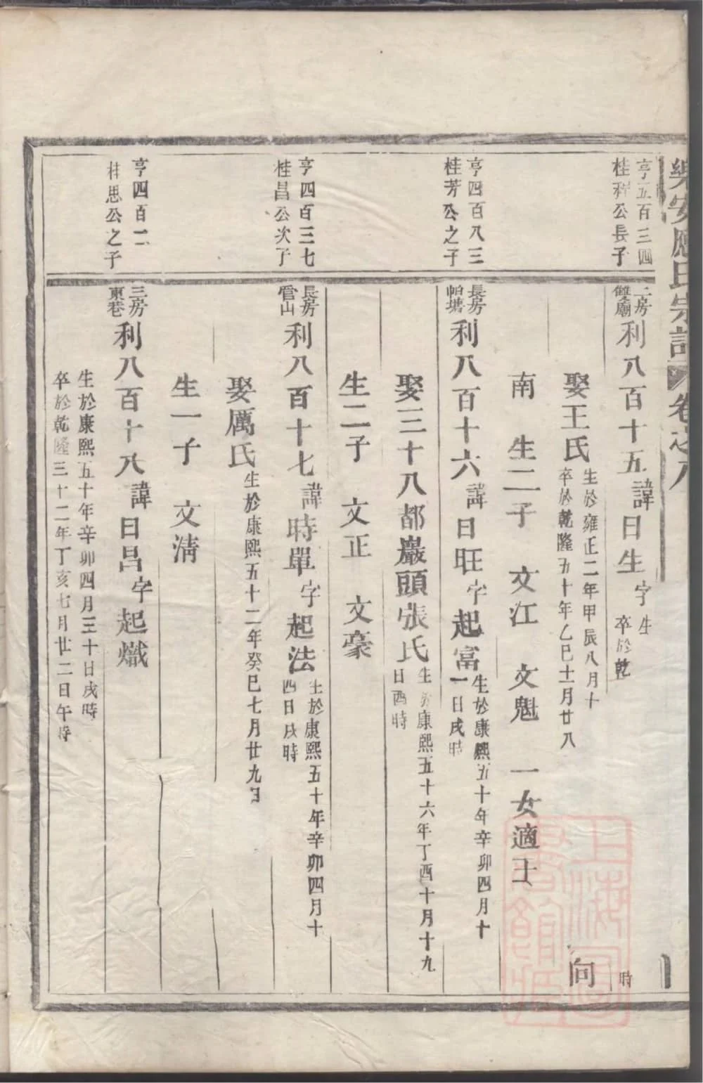 图片[7]-浙江台州仙居县乐安应氏宗谱电子版PDF下载-中华家谱网