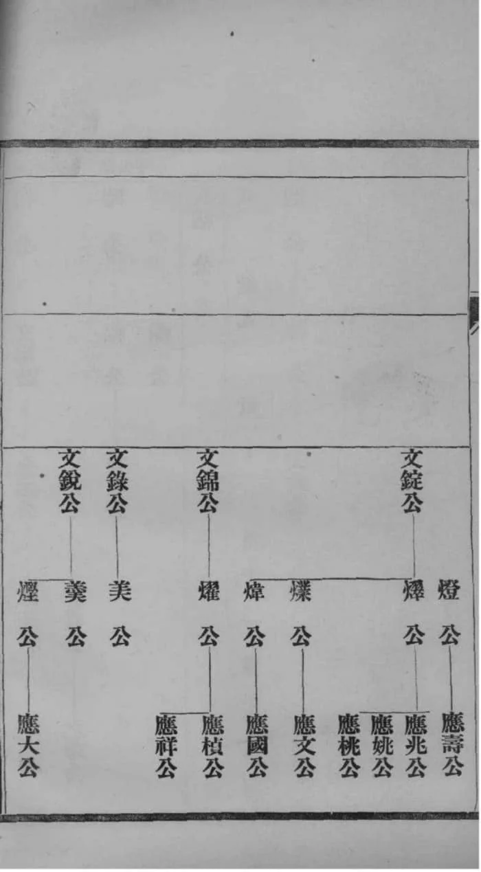 图片[7]-江苏镇江句容重修李氏宗谱电子版PDF下载-中华家谱网
