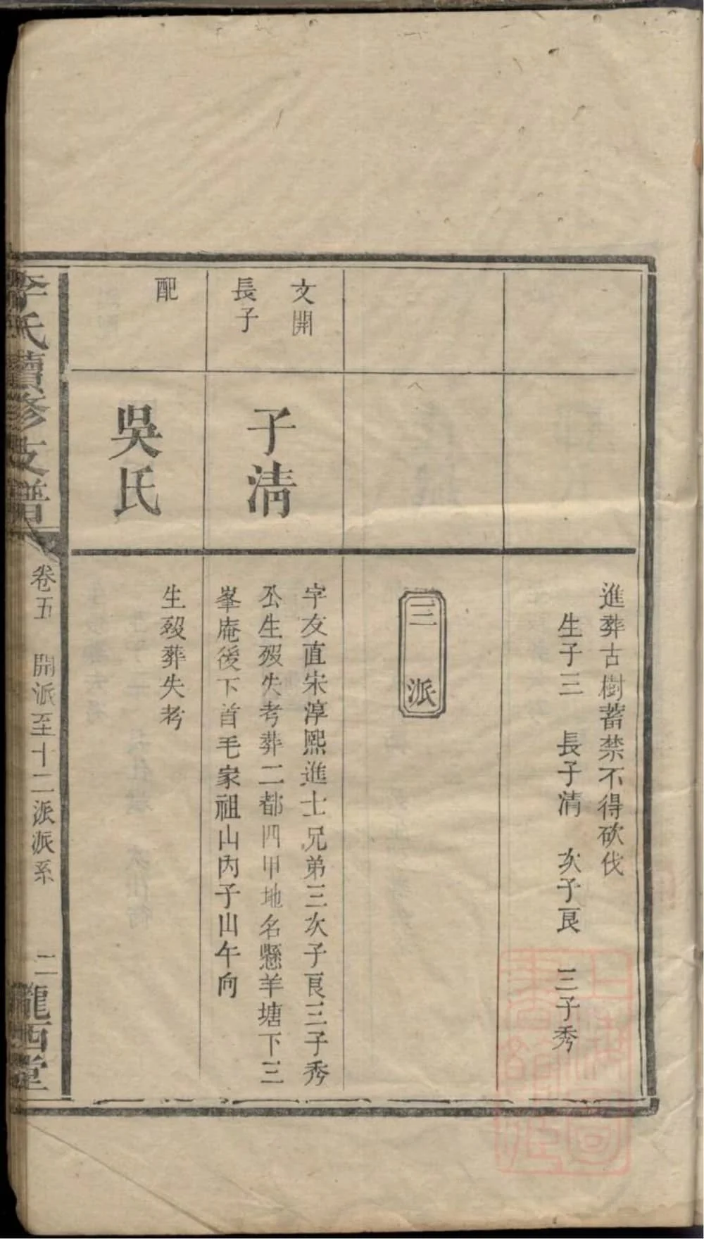 图片[8]-湖南长沙宁乡李氏续修支谱（陇西堂）电子版PDF下载-中华家谱网