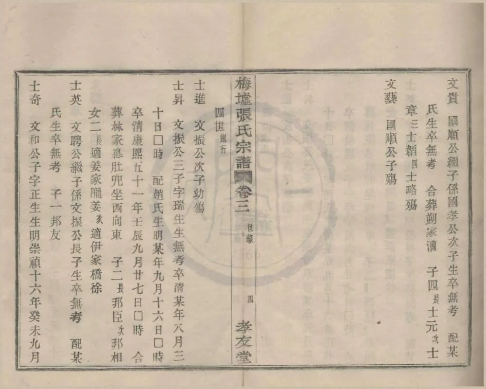 图片[8]-浙江宁波鄞州梅墟张氏宗谱（孝友堂）电子版PDF下载-中华家谱网