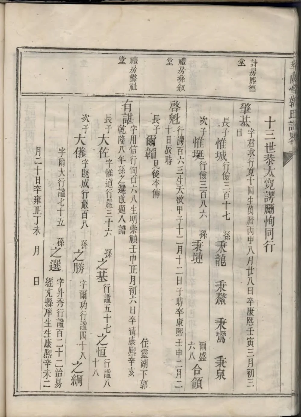 图片[4]-浙江兰溪萃兰堂郭氏谱略电子版PDF下载-中华家谱网