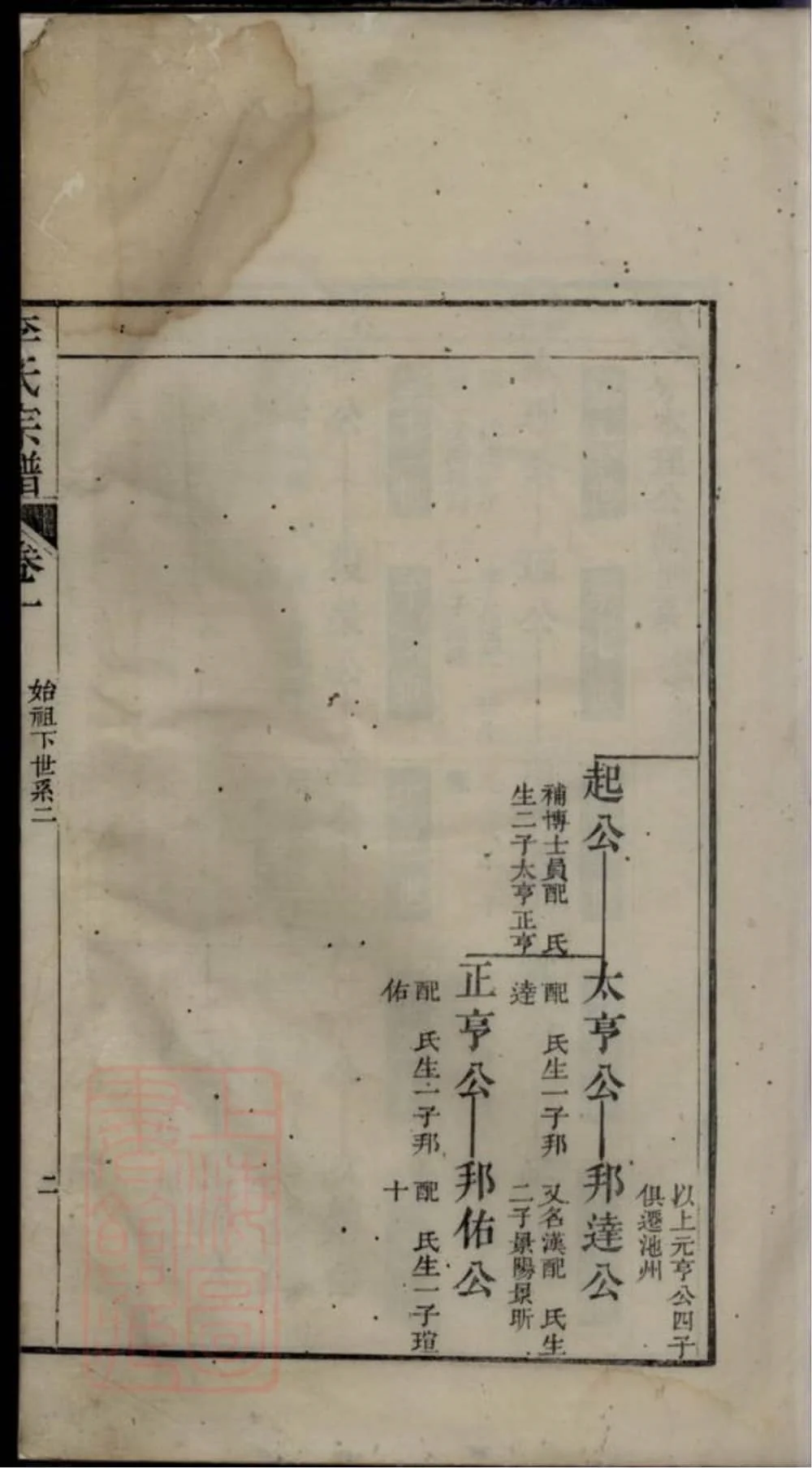 图片[6]-安徽宣城旌德李氏宗谱电子版PDF下载-中华家谱网