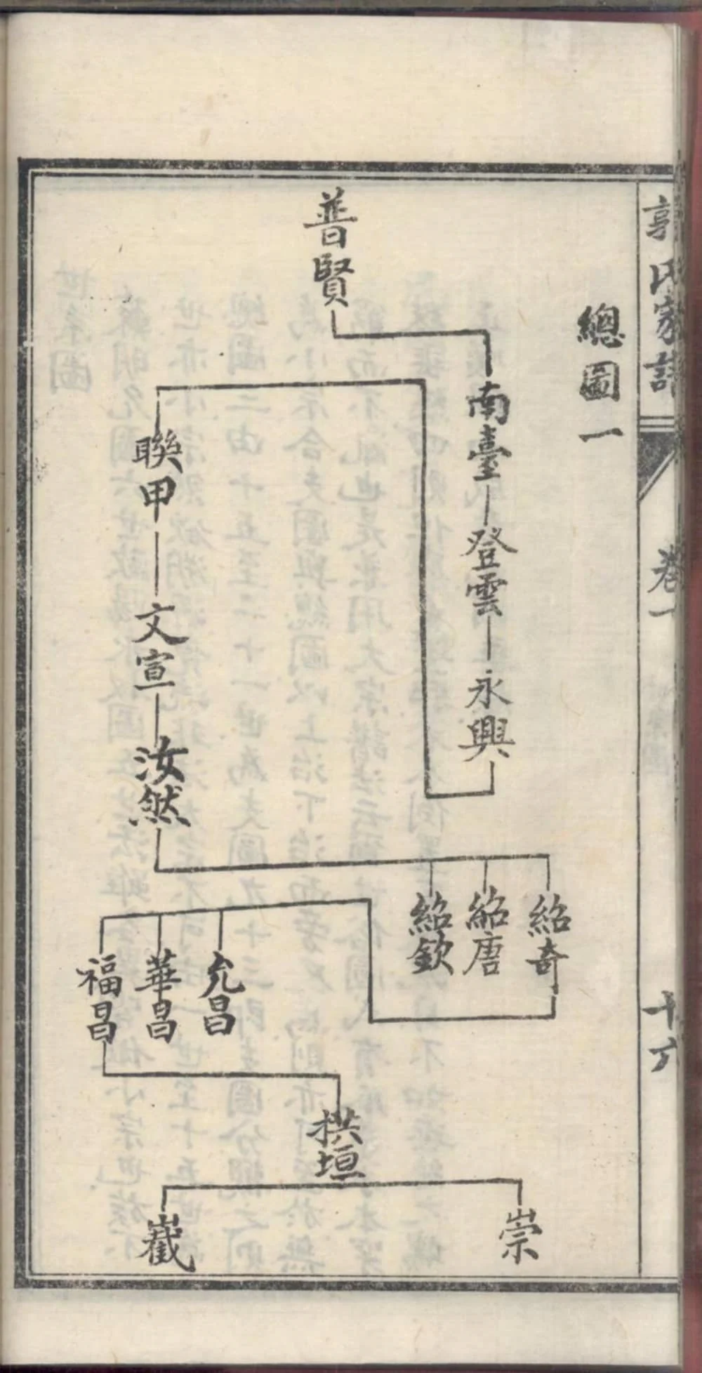图片[5]-四川内江威远严陵郭氏家谱电子版PDF下载-中华家谱网