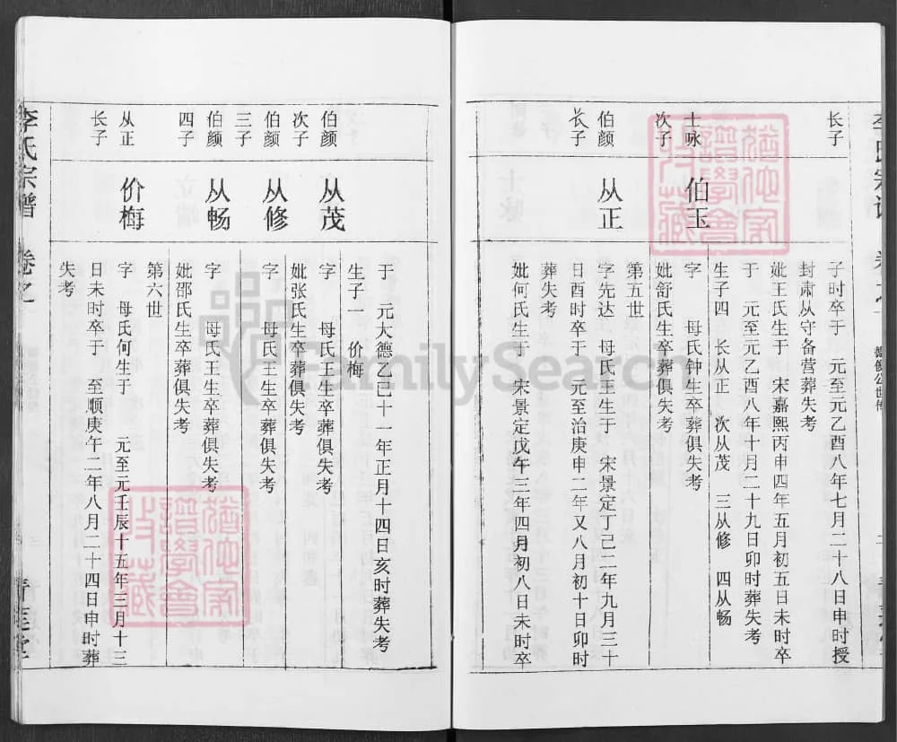 图片[7]-湖北黄冈浠水李氏宗谱（青莲堂）电子版PDF下载-中华家谱网