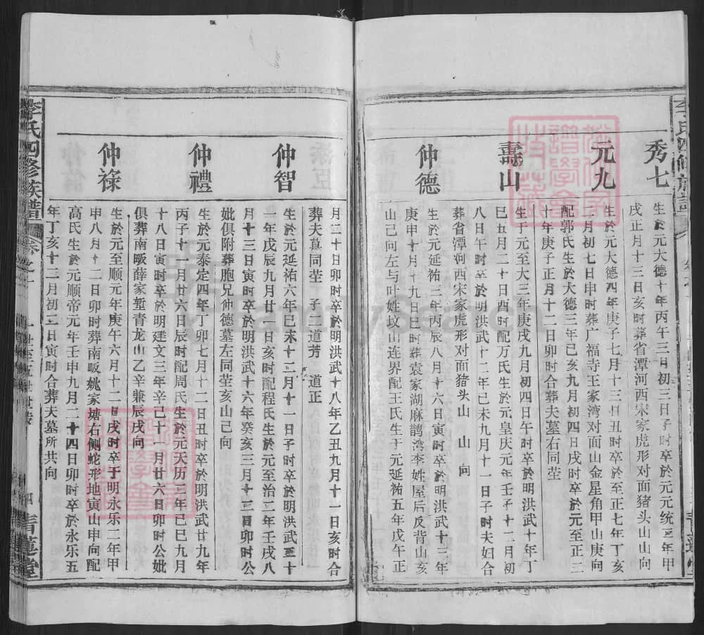 图片[7]-湖北黄冈浠水李氏四修族谱（青莲堂）电子版PDF下载-中华家谱网
