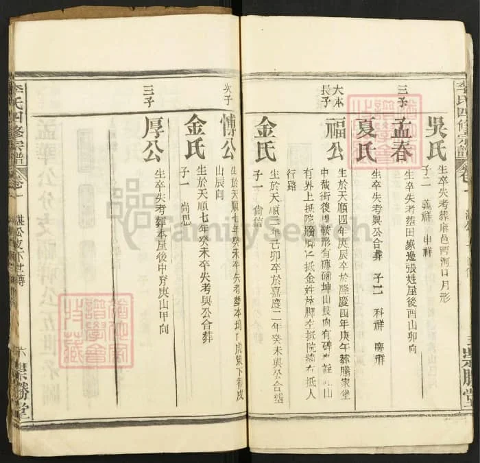 图片[4]-湖北麻城李氏四修宗谱（崇胜堂）电子版PDF下载-中华家谱网