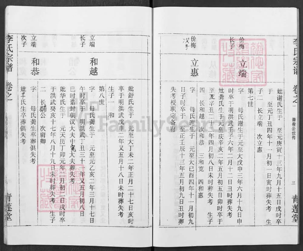 图片[8]-湖北黄冈浠水李氏宗谱（青莲堂）电子版PDF下载-中华家谱网